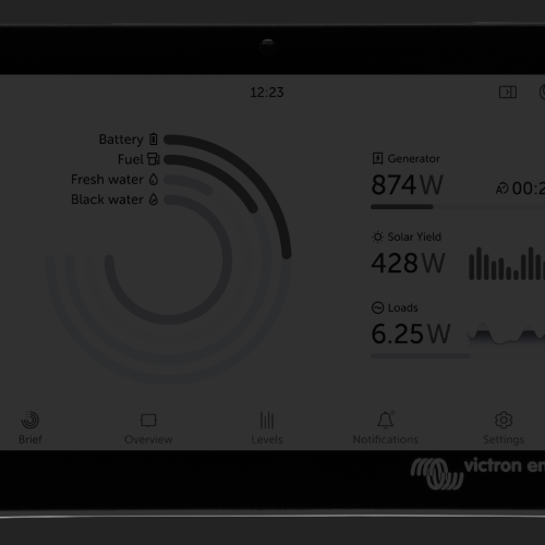 Monitoring Background image